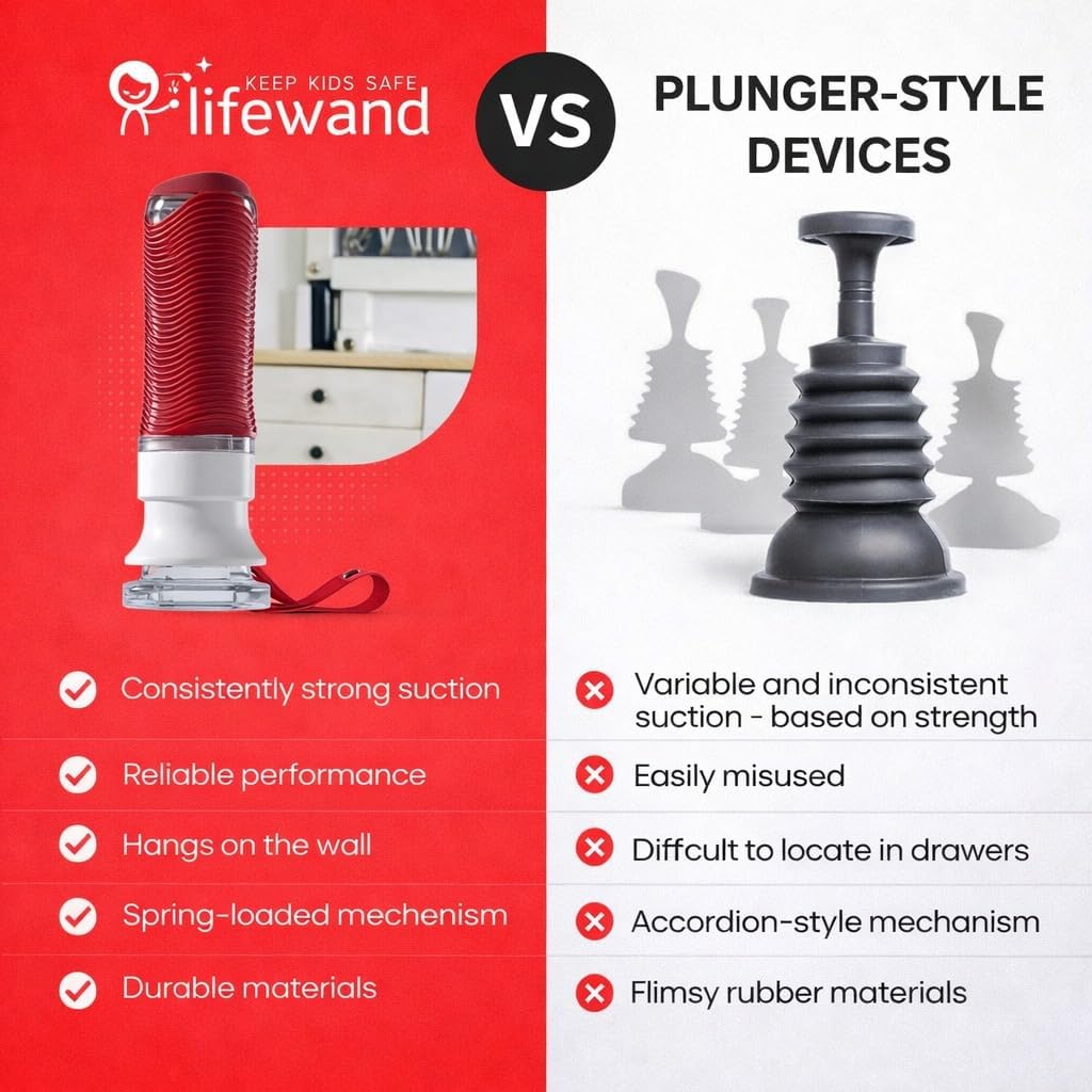 lifewand compared to plunger-style anti-choking devices